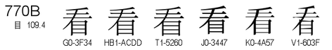 U+770B